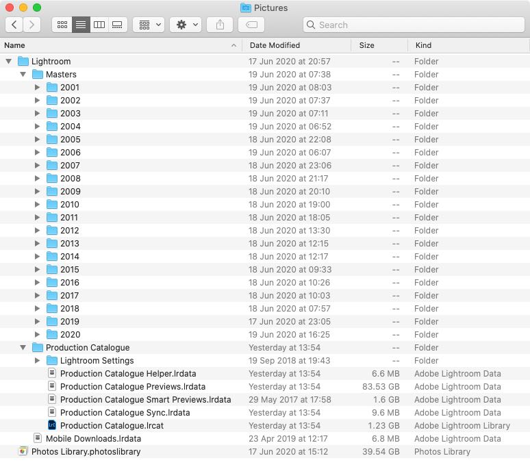 Screen-grab of my Pictures folder in Finder, showing over 2 TB of catalogued Lightroom assets